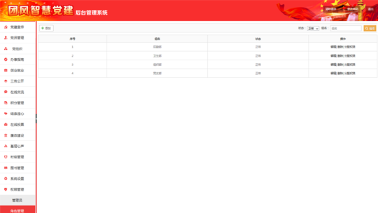 智慧黨建系統(tǒng)后臺之角色管理